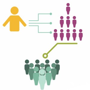 Árbol de Comunicaciones